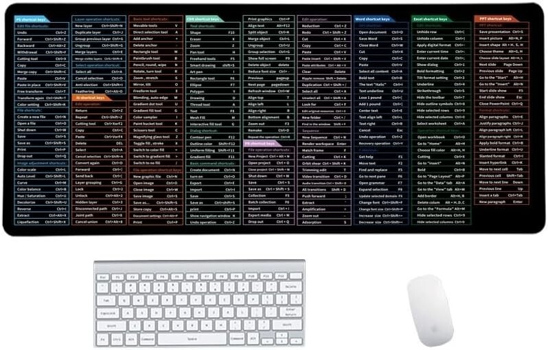 Computer Mouse Pad Desk Mat Excel Shortcut Mouse Pad Quick Key Super Large