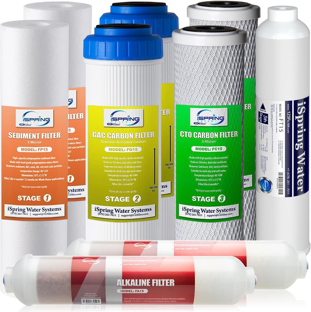 iSpring F9K 1-Year Reverse Osmosis Water Replacement Cartridge Pack