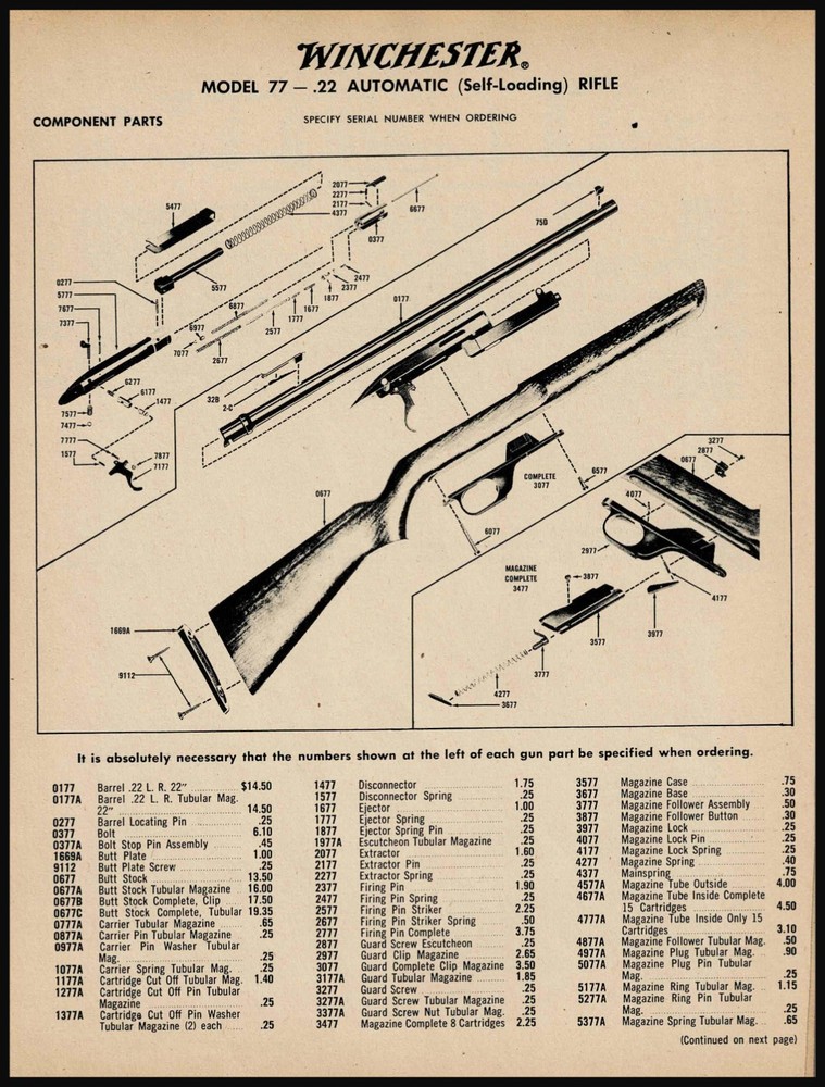 1964 WINCHESTER 77 Self Loading  Auto Rifle Schematic parts  list