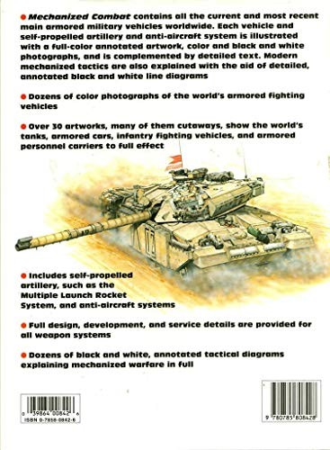 Mechanized Combat