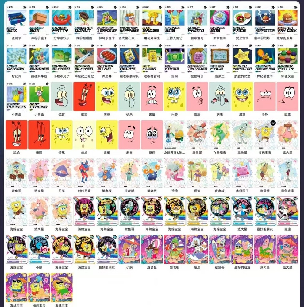 Kayou Spongebob Squarepants 25th Anniversary Special Edition SET