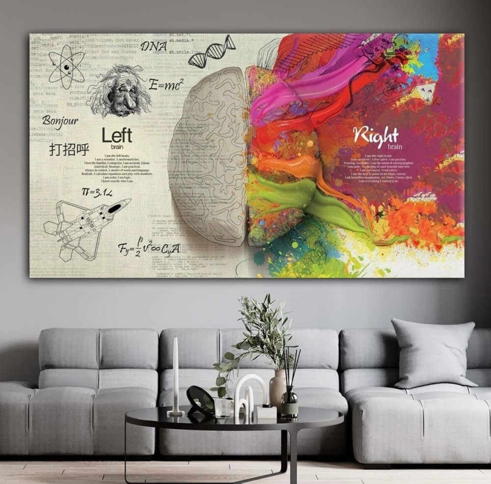 Brain Anatomy Colorful Right&Left brain canvas Wall Art print home Wall Decor