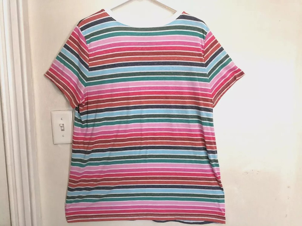 Torrid Womens Blouse 1 Plus 1X Pink Blue White Striped Classic Fit Short Sleeve