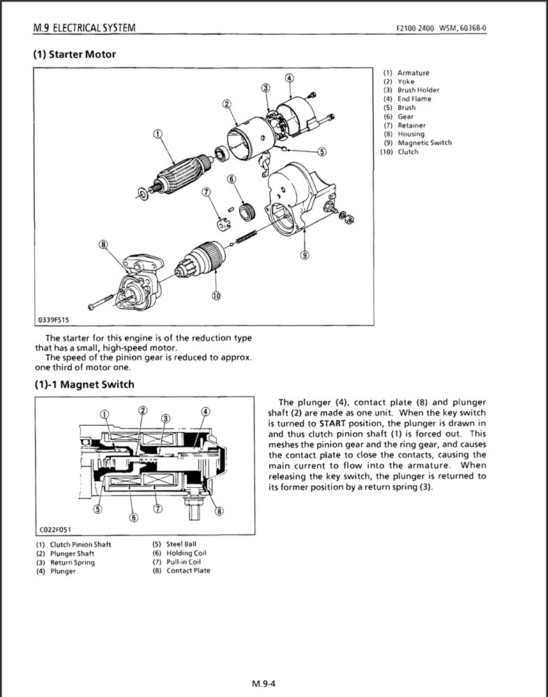 Kubota F2000 F2100 F2400 Service Repair Manual, Workshop Manual