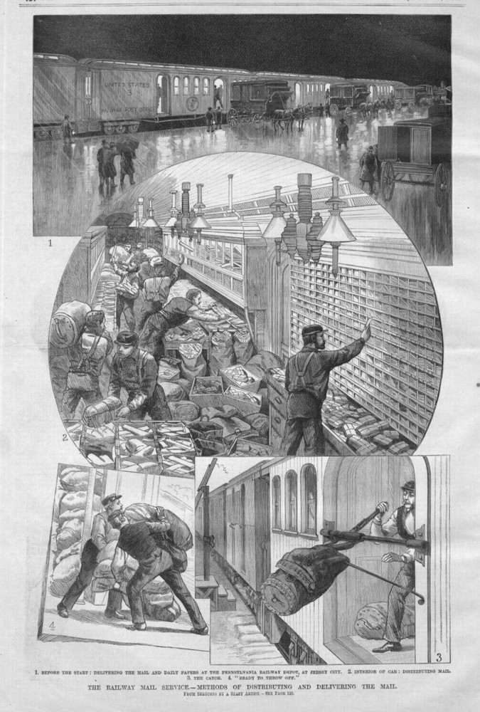 POSTAL HISTORY RAILWAY MAIL SERVICE METHODS OF DISTRIBUTING DELIVERING MAIL
