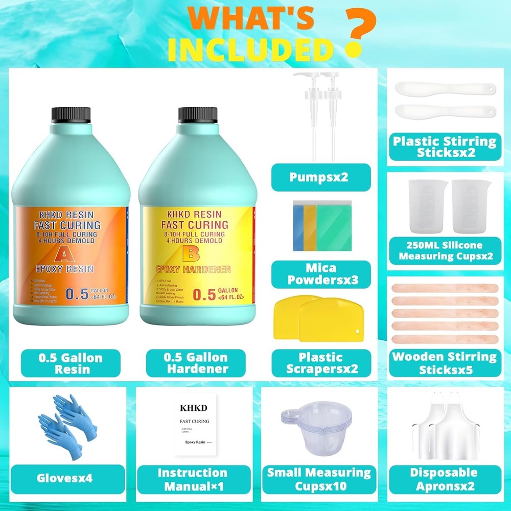1 Gallon Fast-Cure Epoxy Resin Kit – Quick Dry & Upgraded Formula