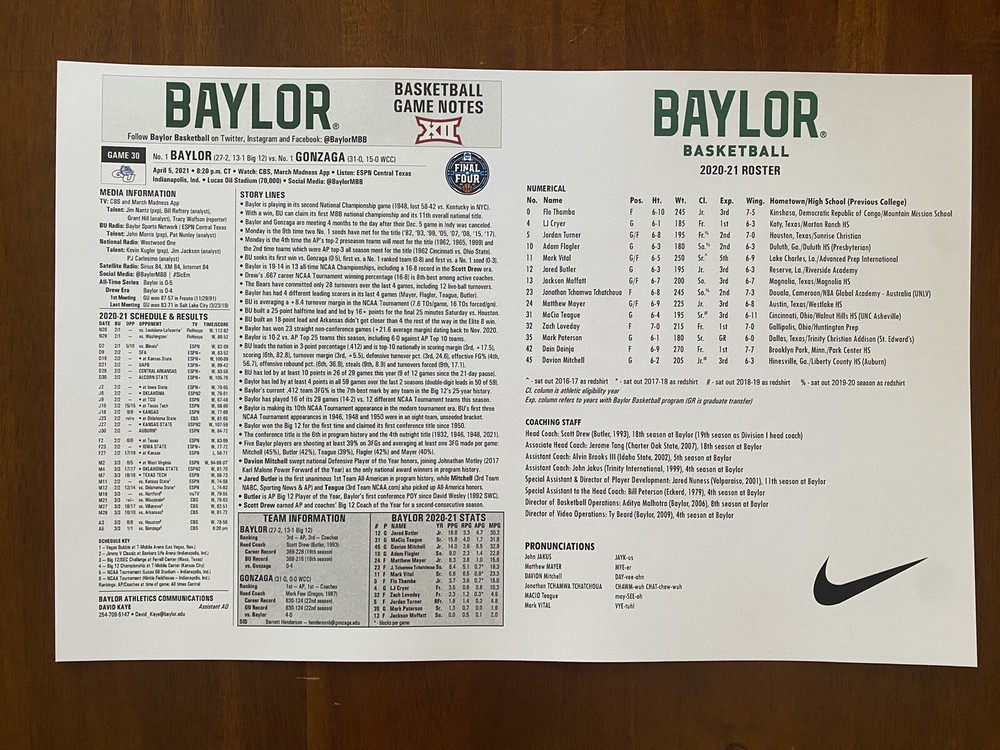 2021 National Championship Game - Game Flipcard - Baylor vs Gonzaga Flip Card