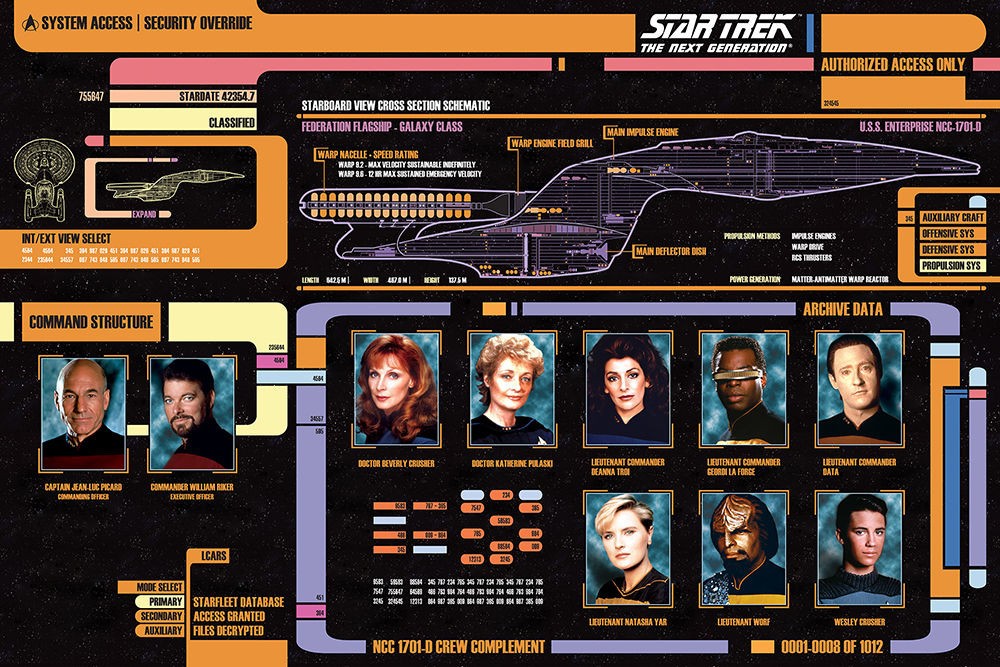 Poster Studio B - Star Trek Next Gen Cast Regular Poster 24