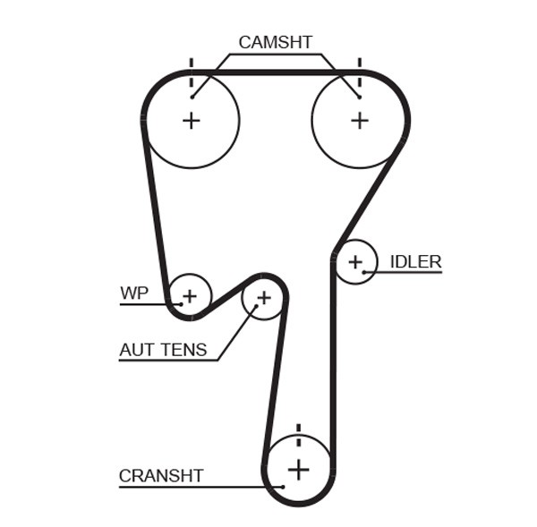 KP15509XS GATES Water Pump + Timing Belt Kit for Renault, Volvo