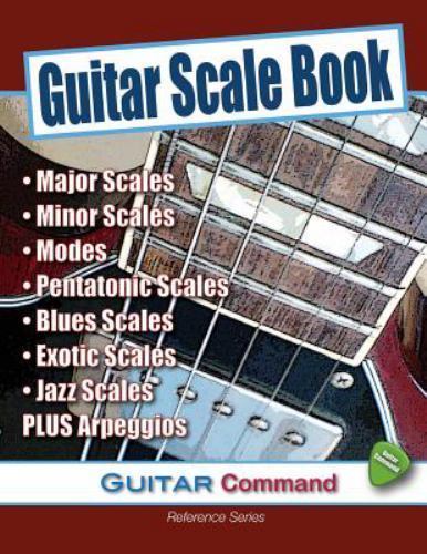 Guitar Scal by Harwood, Laurence, Like New Used, Free shipping in the US