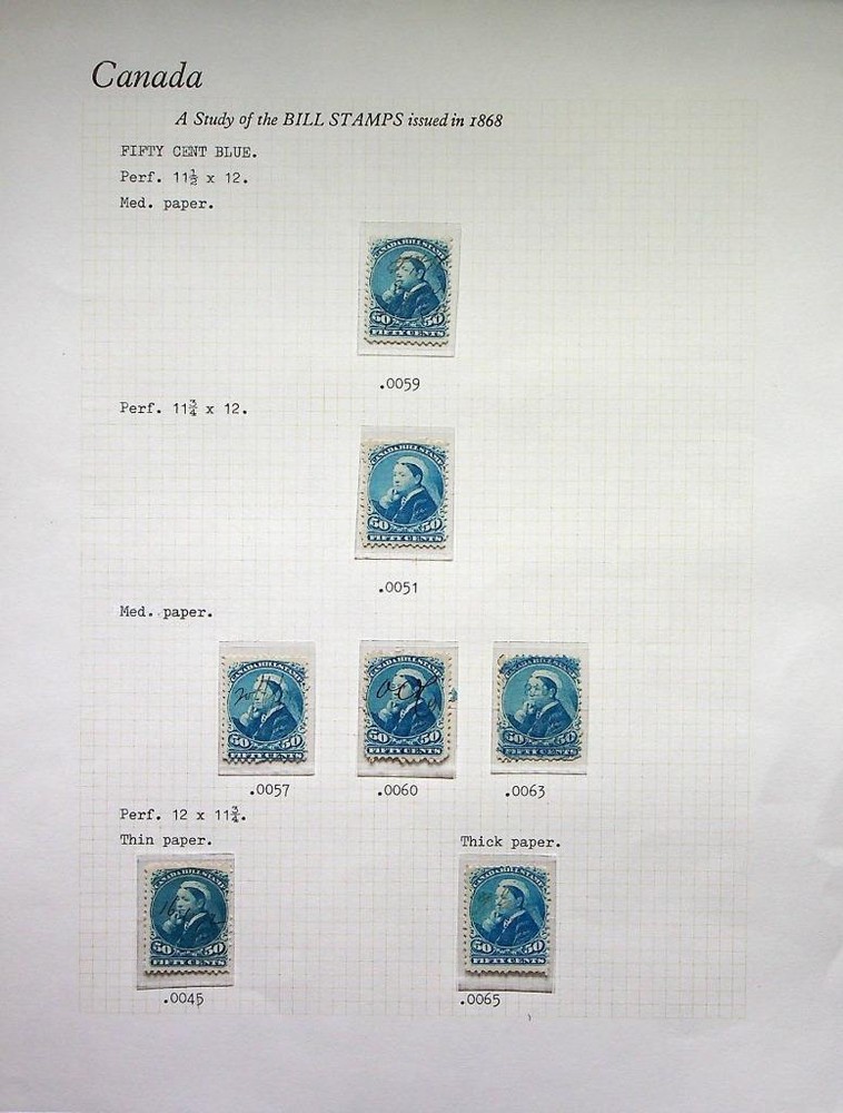 CANADA: Victoria 50c Bill Stamps - Ex-Old Time Collection - Album Page (82673)