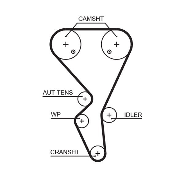 KP35581XS Gates Water Pump + Timing Belt Kit for Citroen, Peugeot