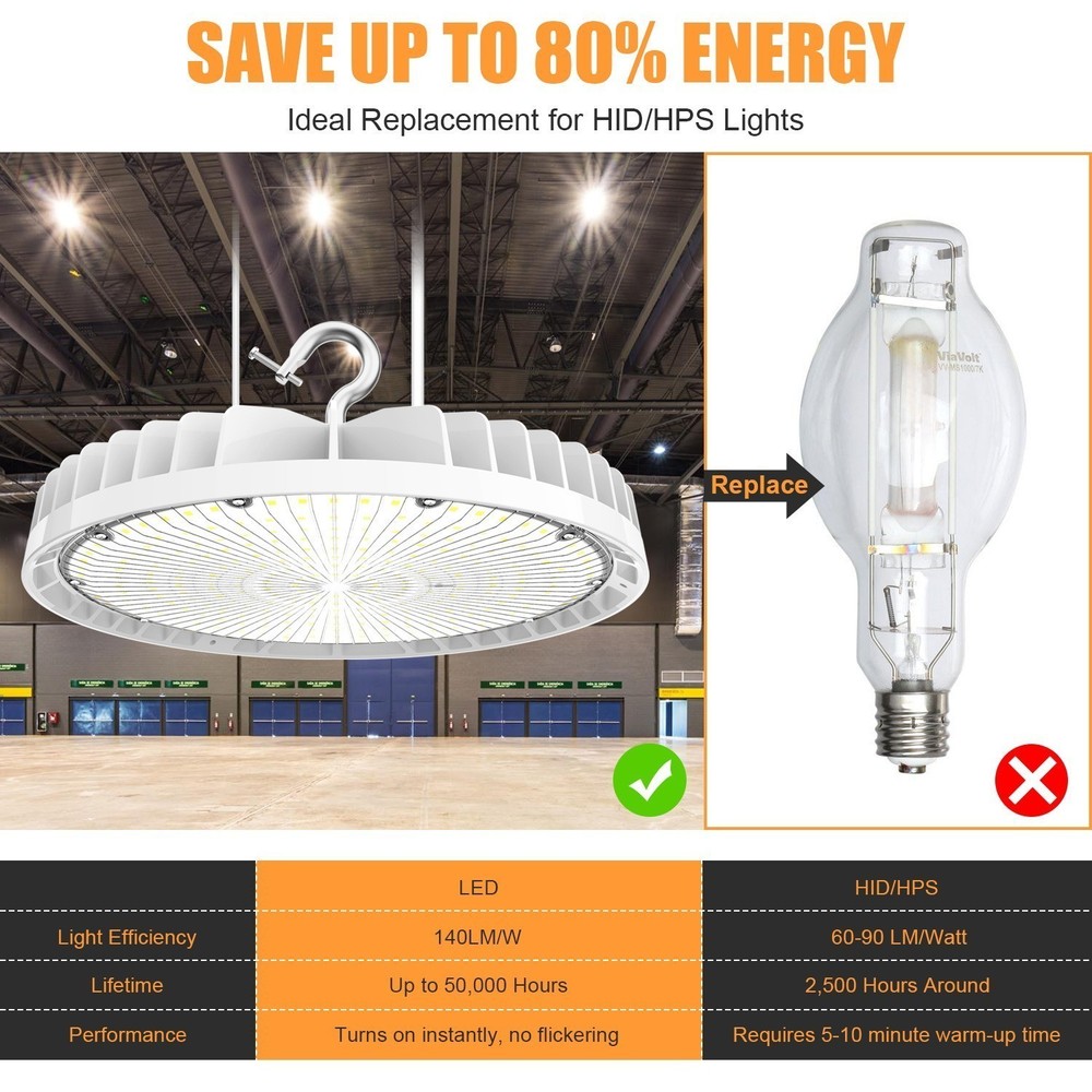 UFO LED High Bay Light 240W Industrial Factory Warehouse Gym Shop Lamps 36000LM