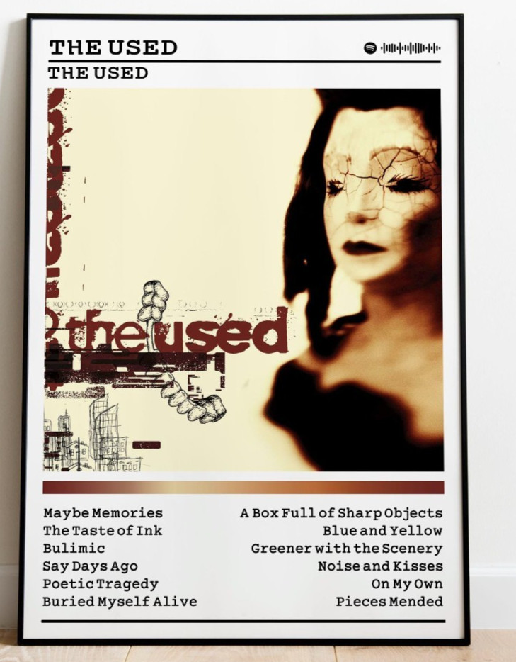 The Used Album Poster 24x36 Matte Music Wall Art Unframed