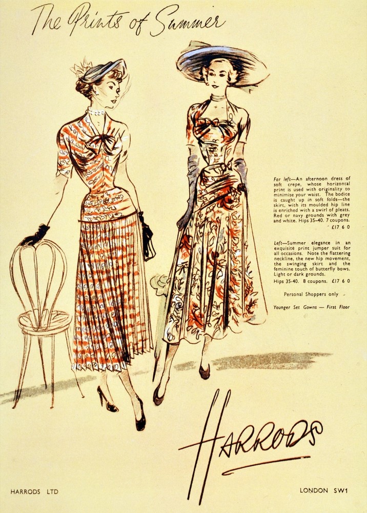 Decoration poster.Interior design Art.Retro fashion.Prints of summer.6341