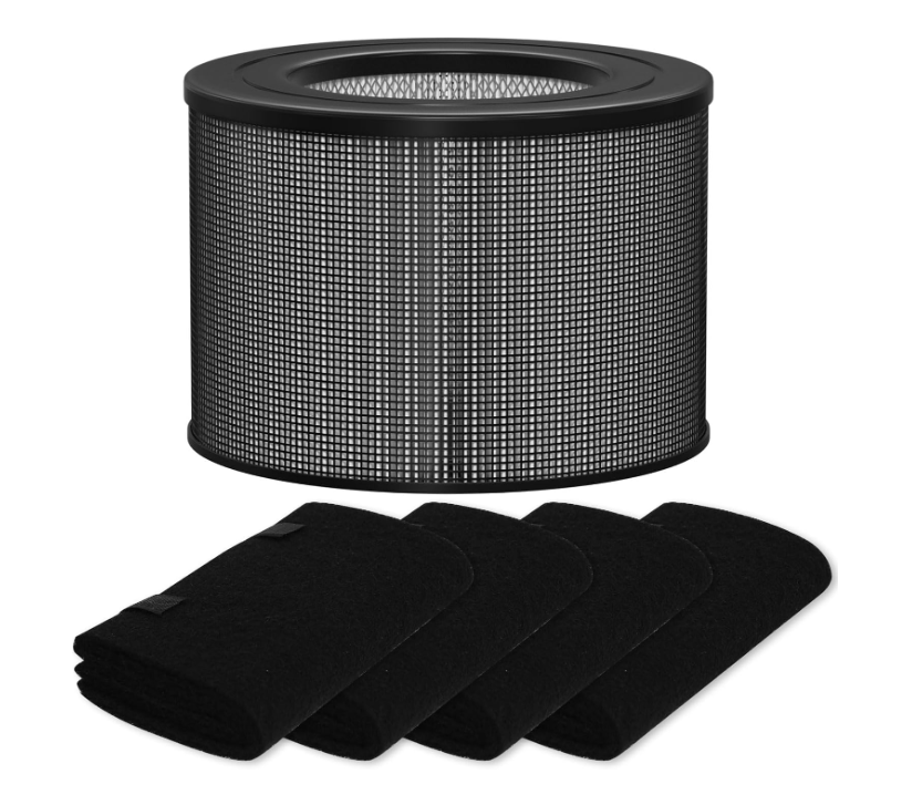True HEPA Filter Replacement Compatible with Filter Queen Defender 4000 7500 360