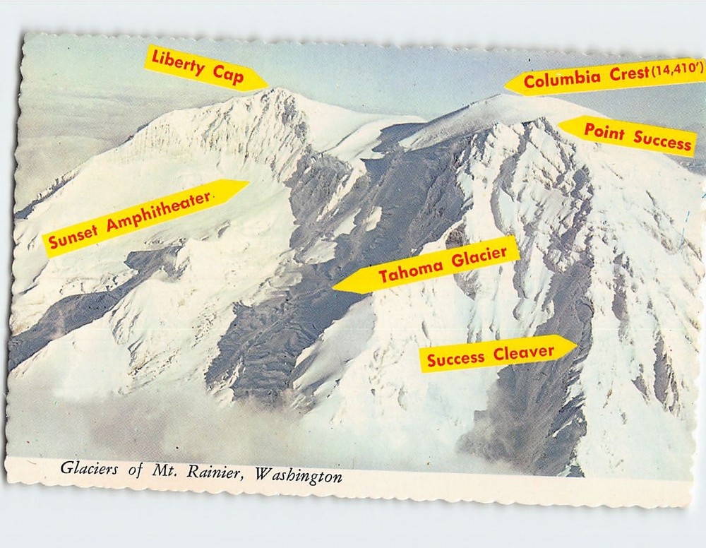 Postcard Glacier of Mount Rainier Washington USA