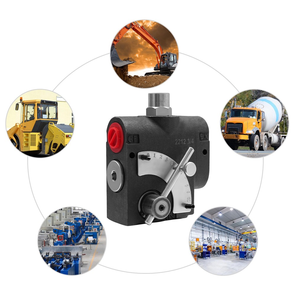 Hydraulic Adjustable Flow Control Valve with Relief 0-30 GPM 3/4 NPT
