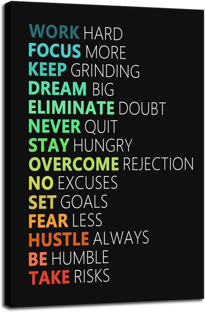 Motivational Wall Art Print Inspirational Canvas Wall Art Print Positive Affirma