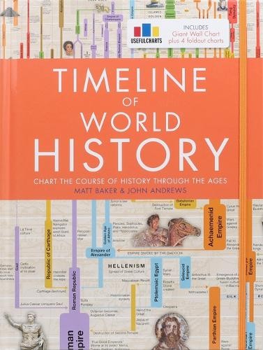 Timeline of World History (Hardback)Another great item from Rarewaves USA | Free delivery!