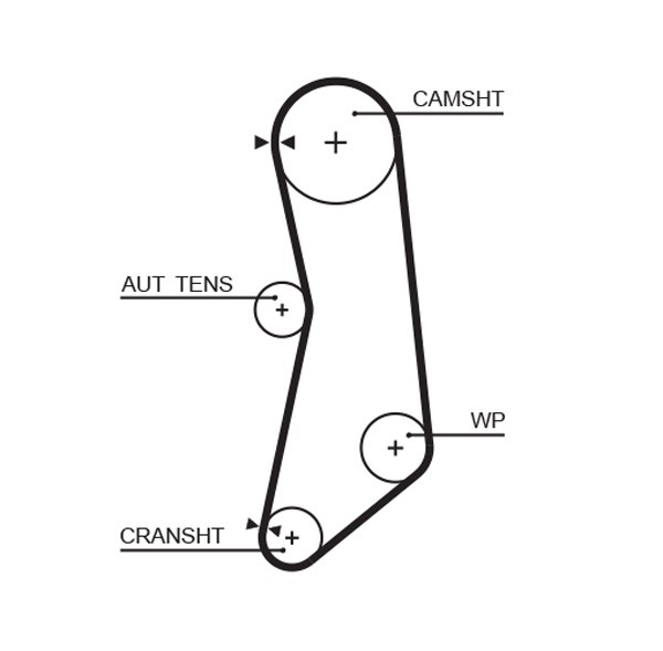 KP15626XS GATES Water Pump + Timing Belt Kit for Fiat