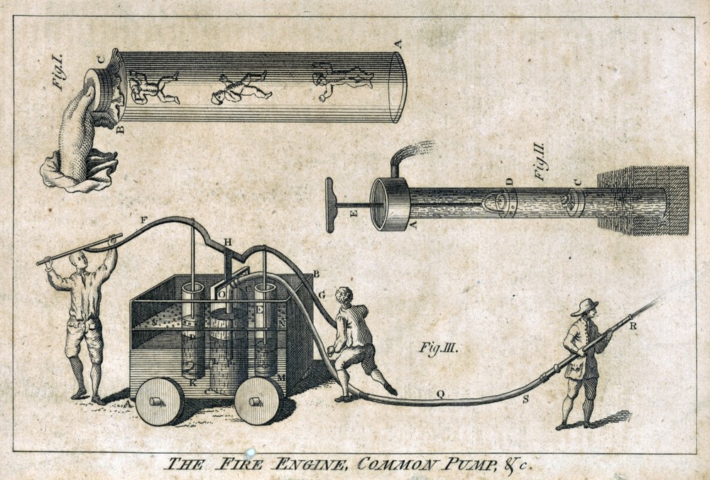 9611.Decoration Poster.Room Wall art.Home interior decor design.Fire engine pump