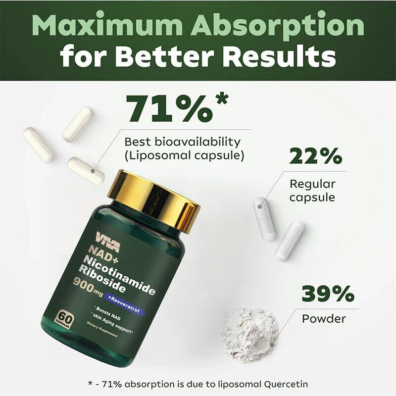 NAD+Resveratrol Supplement Capsules