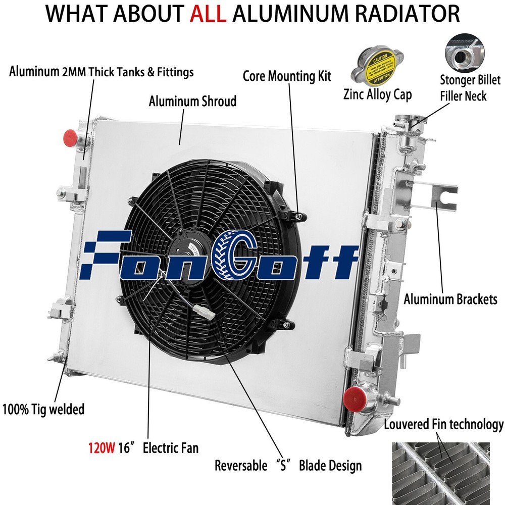 Aluminum Radiator + Shroud Fan For 2009-18 Dodge Ram 1500 2500 4.7L 3.7L 5.7L