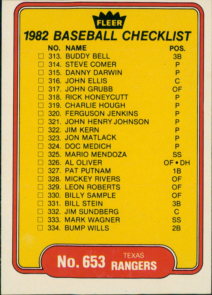 1982 Fleer Baseball - Checklist #653