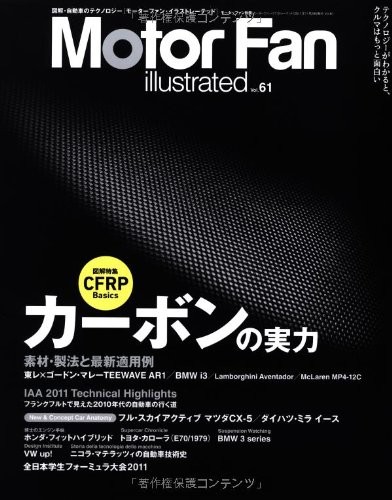 Motor Fan illustrated 61 Separate volume 