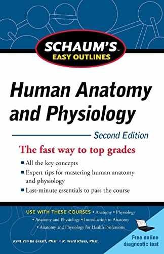 Schaum's Easy Outline of Human Anatomy - Paperback, by Van De Graaff - Very Good