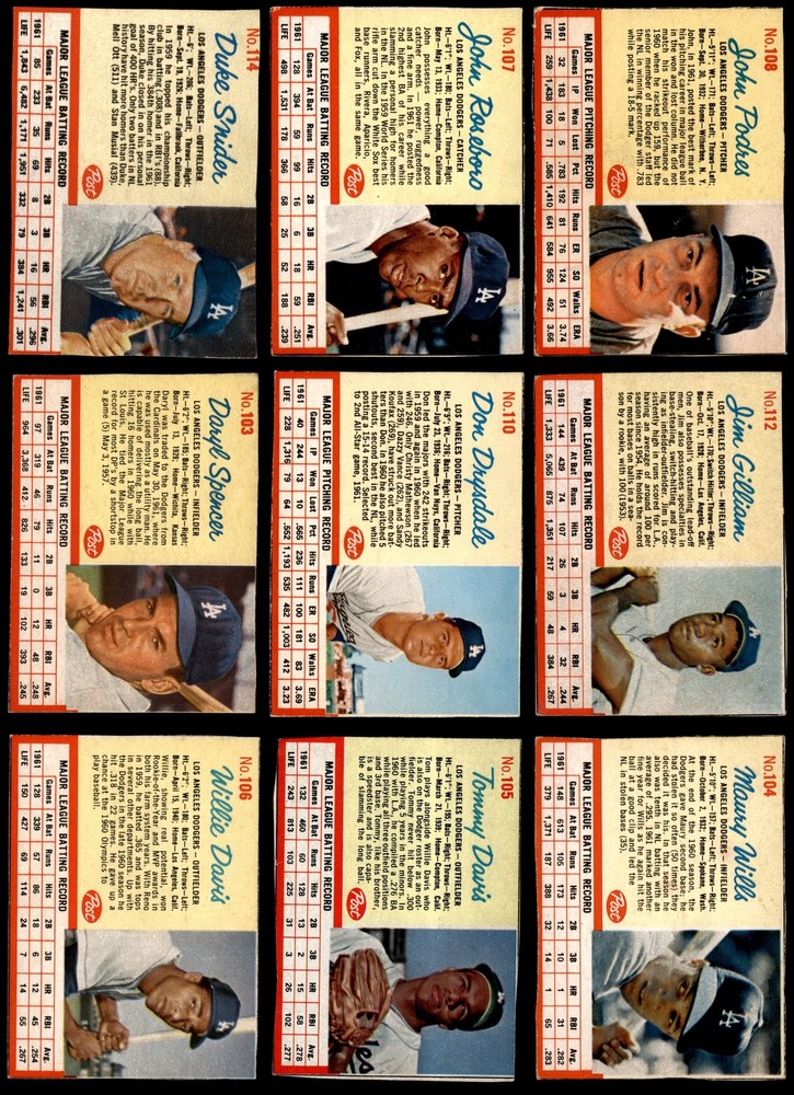 1962 Post Cereal Dodgers Near Team Set 3.5 - VG+ 7212428 (10 / 15 cards)