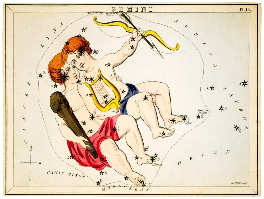 7650.Decoration Poster.Home Room design print.Horoscope.Astronomy.Gemini stars