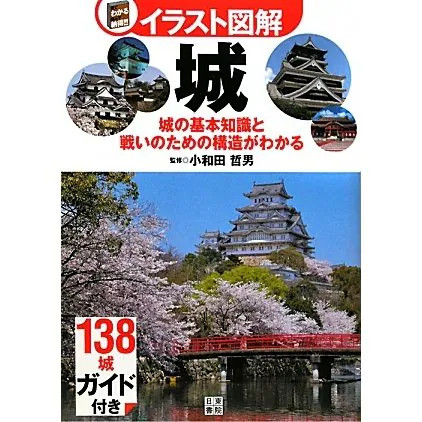 Castle Illustration Basic Knowledge History Japan