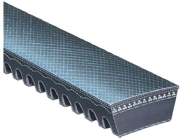 For 1987 Chevrolet V10 Accessory Drive Belt Fan and Alternator Gates 82585YSJQ