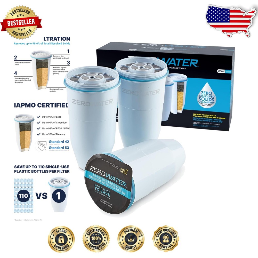 Official Culligan Replacement Filter - 3-Pack of 5-Stage TDS Reducing Filters