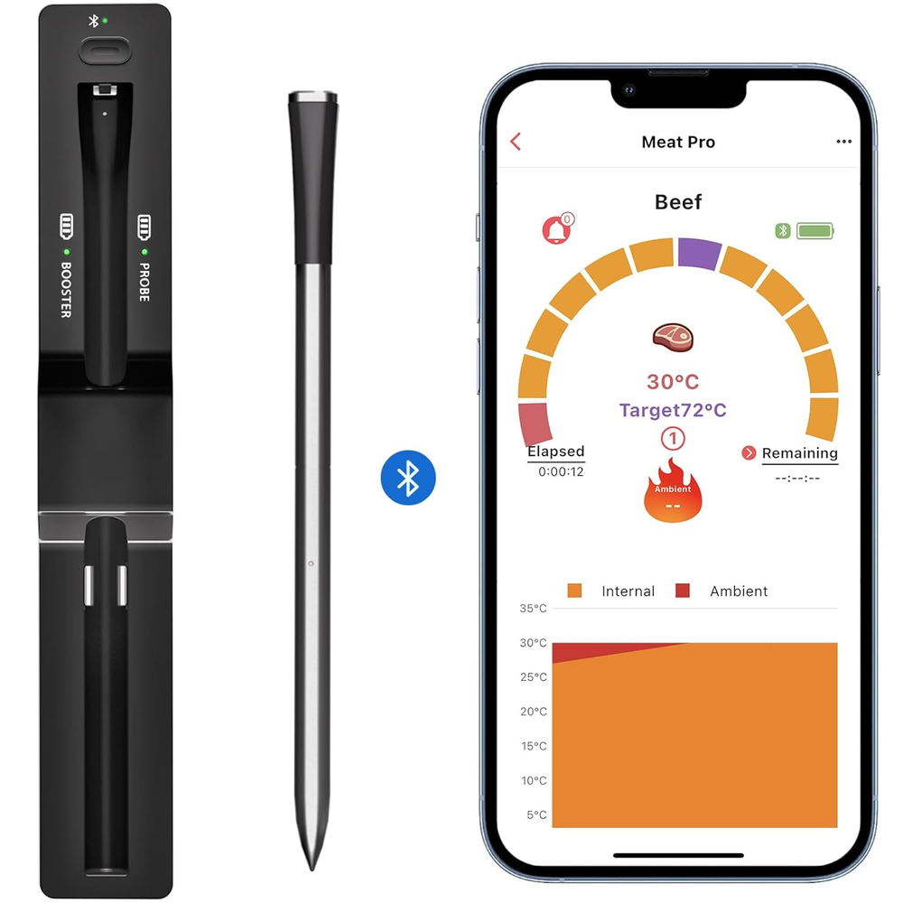 Smart Wireless Meat Thermometer, Remote Range Dual Bluetooth Digital Food Thermo