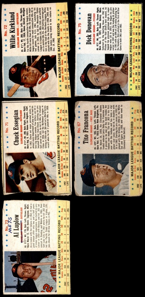 1963 Post Cereal Indians Near Team Set 1.5 - FAIR 6622125 (7 / 10 cards)