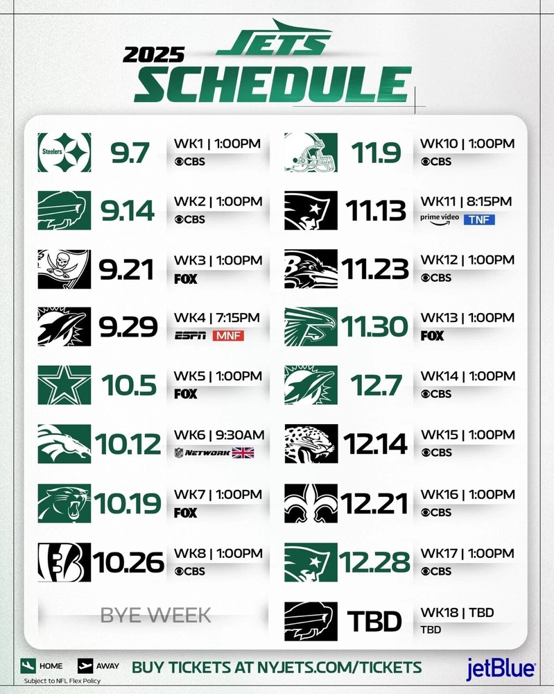 New York Jets 2025 NFL Season Schedule Match Dates Wall Poster