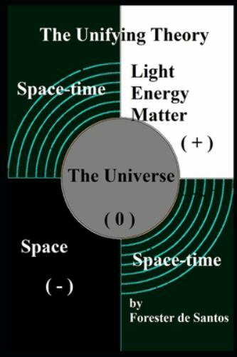 The Unifying Theory by De Santos, Forester, Like New Used, Free shipping in t...