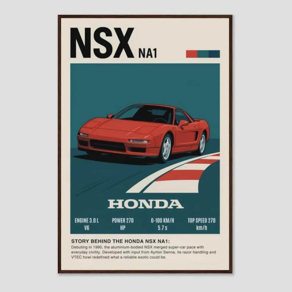 Honda NSX NA1 Poster – Retro JDM Sports Car Wall Art for Garage & Boys Room