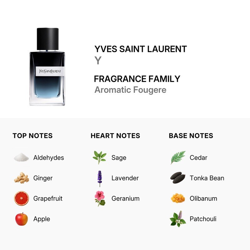 Yves Saint Laurent Y Eau de Parfum Spray, Regular Size 3.3 fl oz