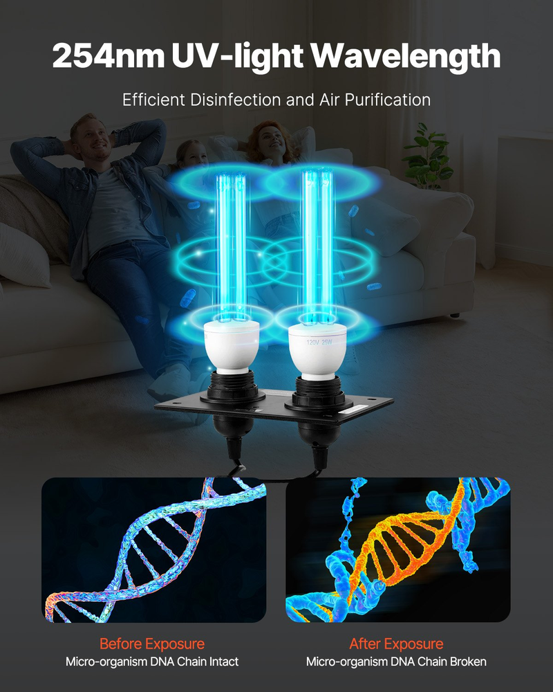 HVAC Air Purifier Whole House 50W 5inch UV Light in Duct for Ac Systems-image