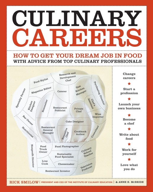 Culinary Careers: How To Get Your Dream Job In Food With Adv...