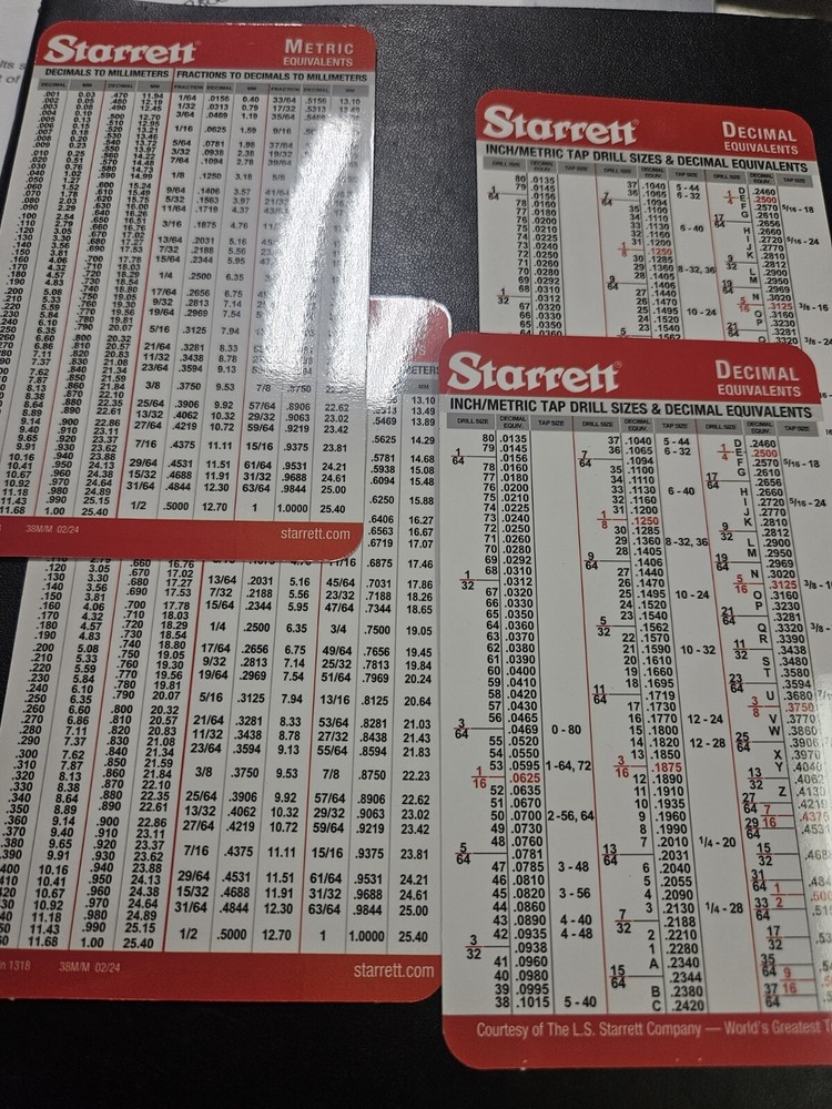 Pocket Starrett Metric and Decimal Equivalents Chart Machinist F1/E6