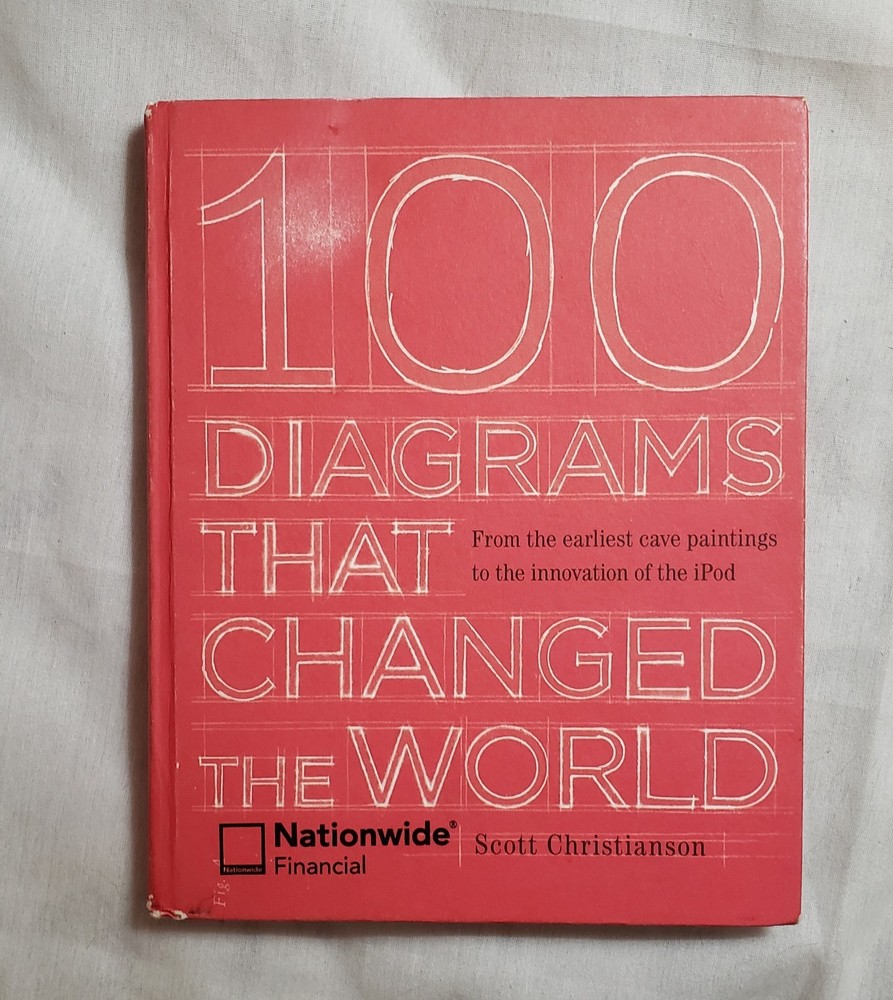 100 Diagrams that Changed the World by Scott Christianson 1st Printing 2012 HB