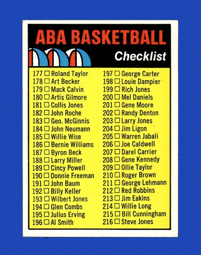 1972-73 Topps Set-Break #248 ABA Checklist NM-MT OR BETTER *GMCARDS*Consign with Greg Morris Cards