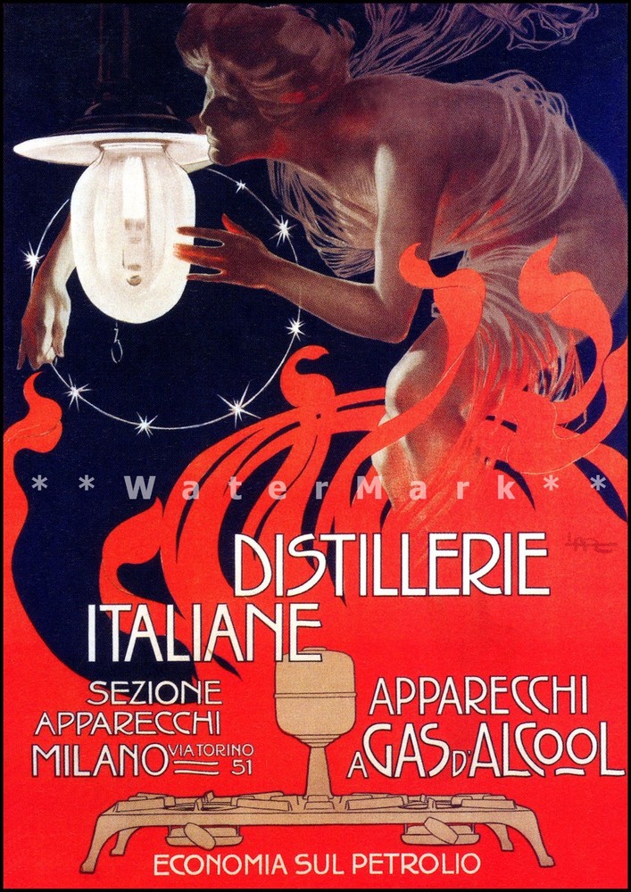 Vintage 1899 Milan Distillerie Italiane Retro Poster Print Wall Art