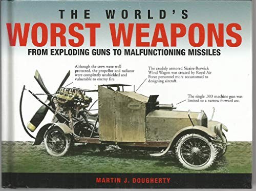 The World's Worst Weapons (From Exp..., Winchester, Jim