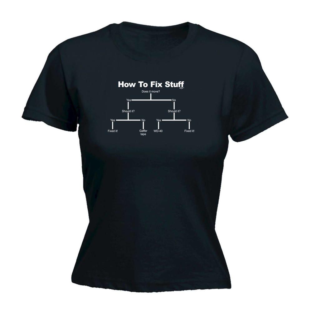How To Fix Stuff - Womens T Shirt Funny T-Shirt Novelty gift tshirt